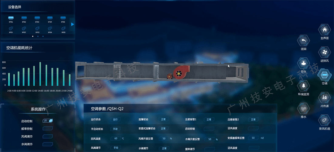 智慧園區系統的設備能耗監控界面